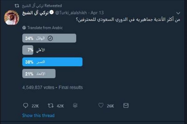 شكوك تطال تصويت جمهور النصر