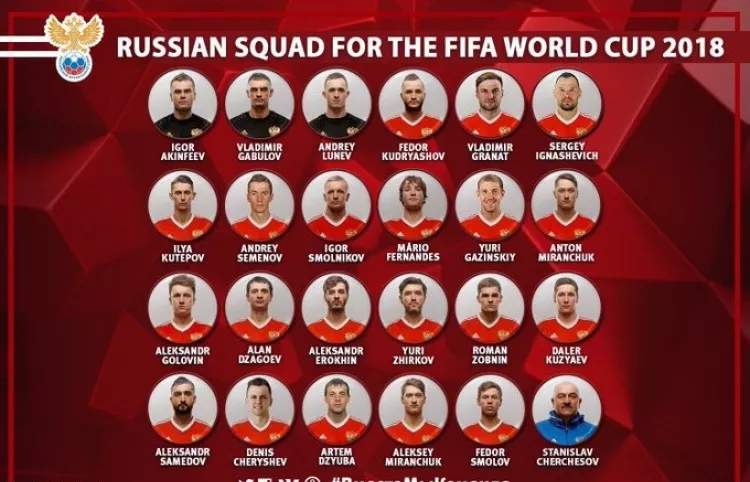 مدرب منتخب روسيا يكشف تشكيلته الموسعة لكأس العالم 2018