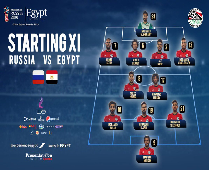 تعرف على تشكيلة المنتخب المصري في مواجهة روسيا