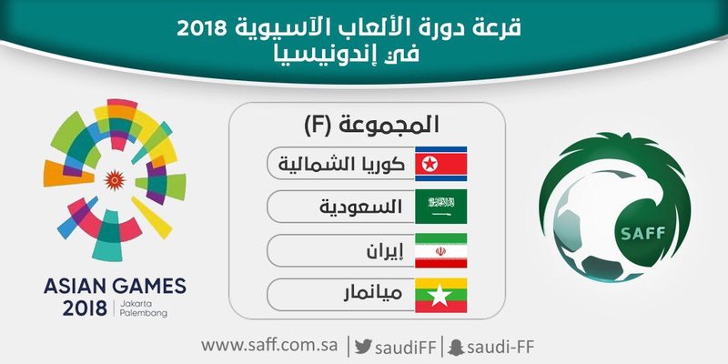 قرعة الألعاب الآسيوية تجمع السعودية وإيران في مجموعة واحدة