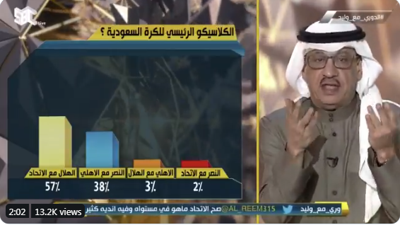 بالفيديو..جمال عارف: الكلاسيكو الرئيسي للكرة السعودية هو "الهلال والاتحاد"