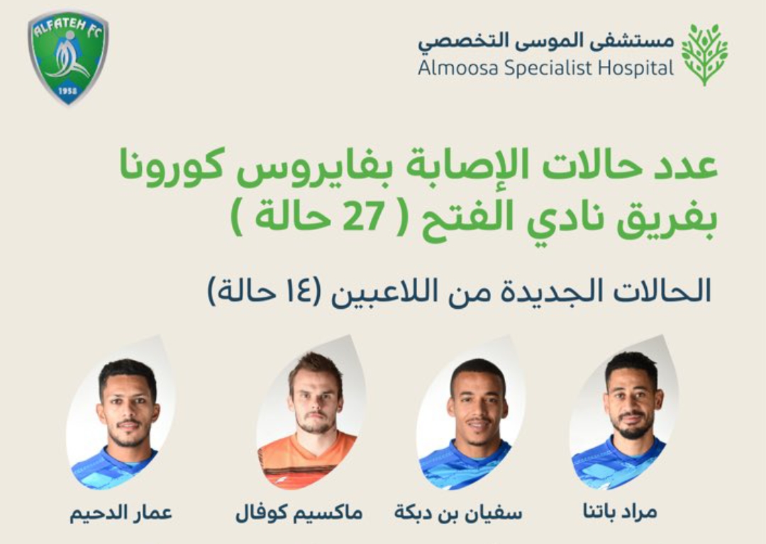 الفتح يتلقى ضربة موجعة قبل مواجهة النصر.. إصابة 27 بكورونا وهذا عدد المصابين من اللاعبين !